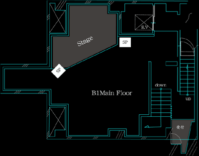 Main Floor